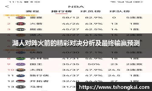 湖人对阵火箭的精彩对决分析及最终输赢预测